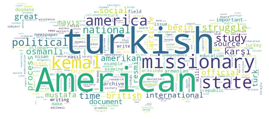 GCRIS Competency Cloud