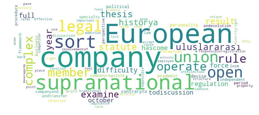 GCRIS Competency Cloud