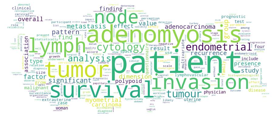 GCRIS Competency Cloud