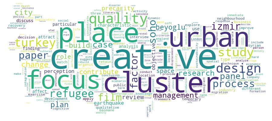 GCRIS Competency Cloud