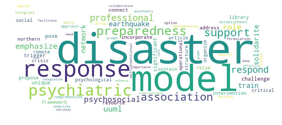 GCRIS Competency Cloud