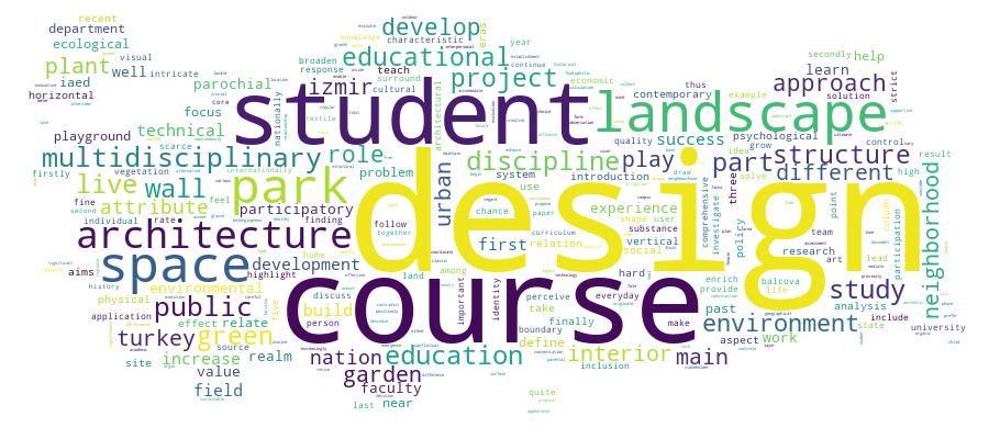 GCRIS Competency Cloud