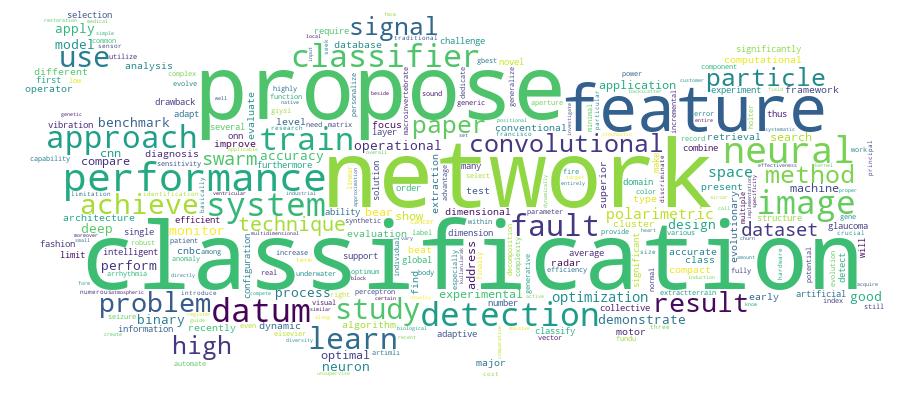 GCRIS Competency Cloud