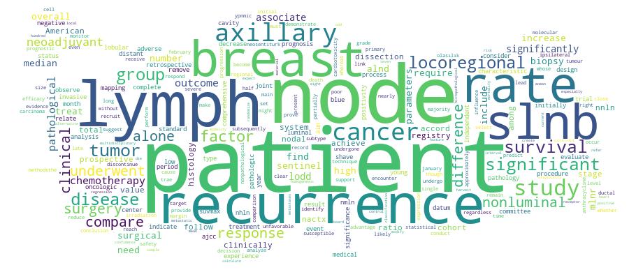 GCRIS Competency Cloud