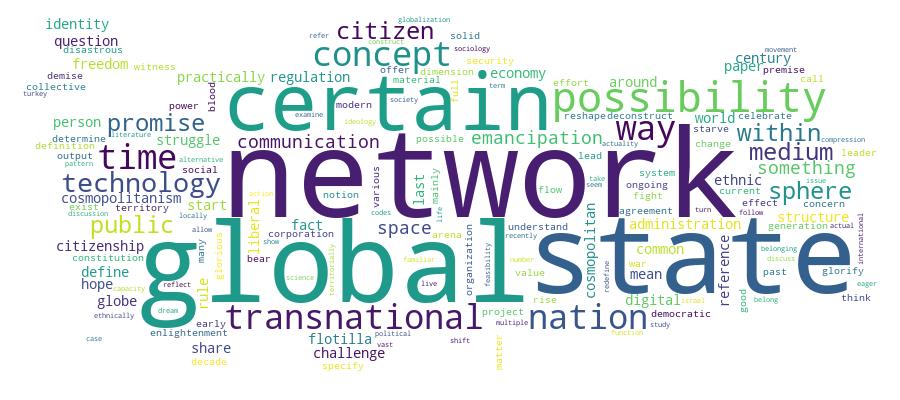 GCRIS Competency Cloud