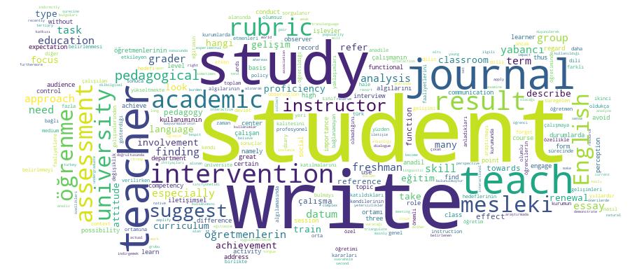 GCRIS Competency Cloud