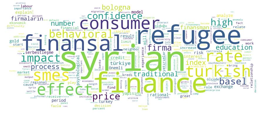 GCRIS Competency Cloud