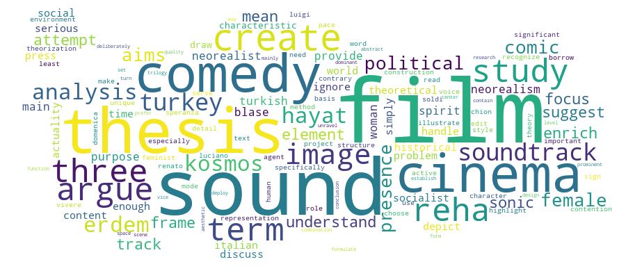 GCRIS Competency Cloud