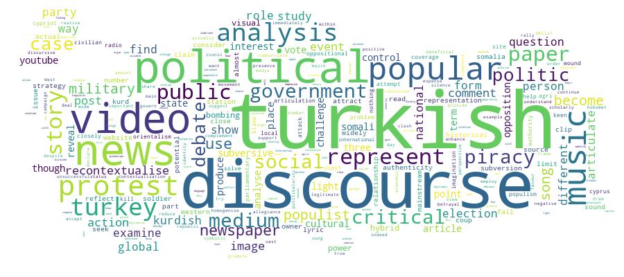 GCRIS Competency Cloud