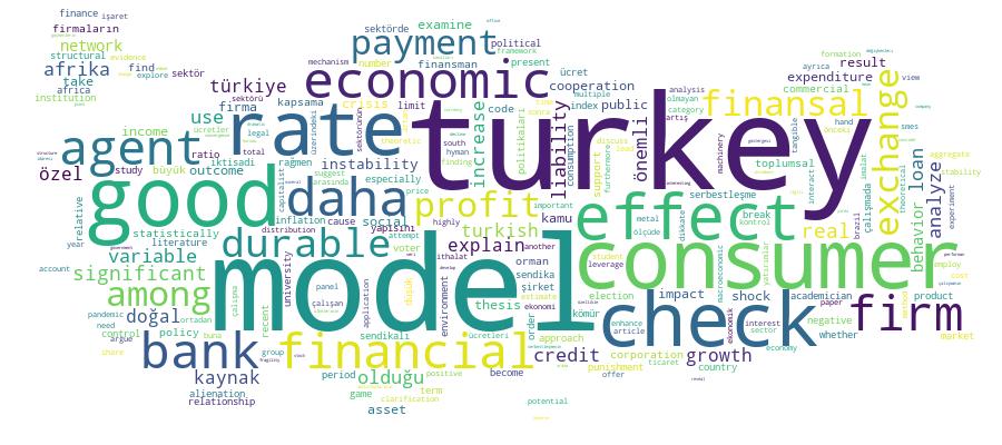 GCRIS Competency Cloud