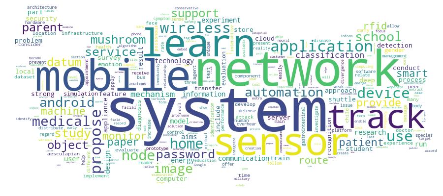 GCRIS Competency Cloud