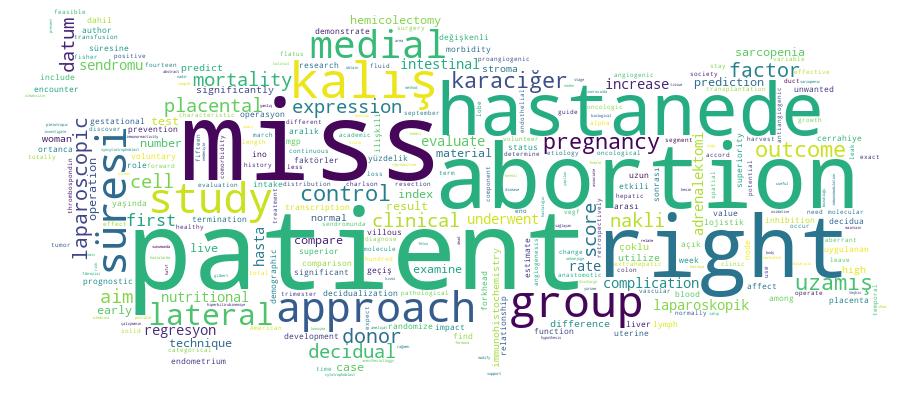 GCRIS Competency Cloud