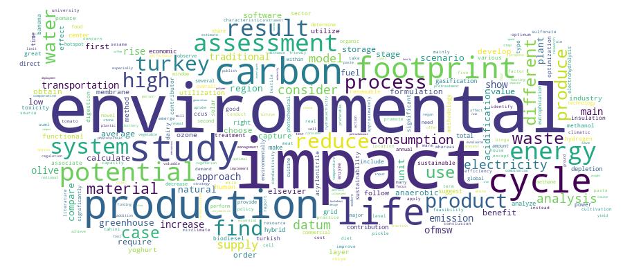GCRIS Competency Cloud