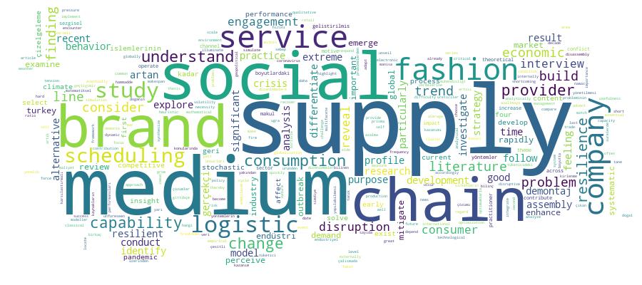 GCRIS Competency Cloud