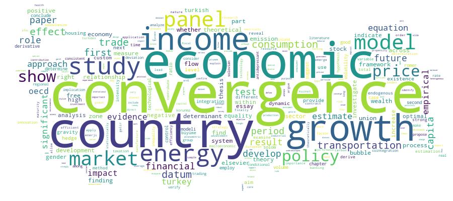 GCRIS Competency Cloud