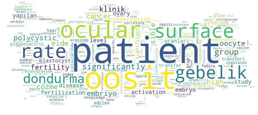 GCRIS Competency Cloud