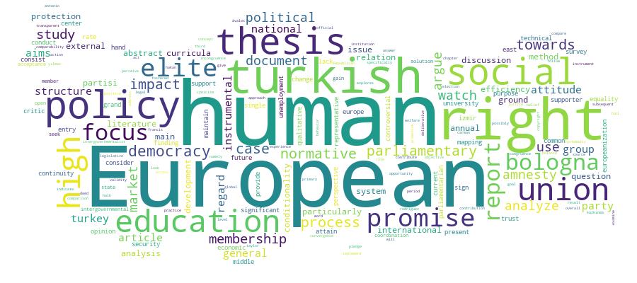 GCRIS Competency Cloud