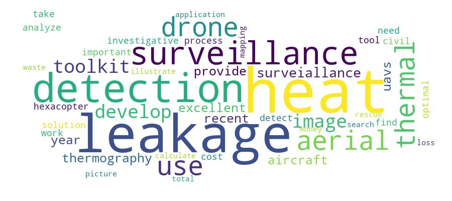 GCRIS Competency Cloud