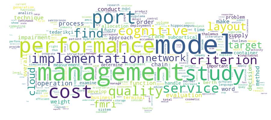 GCRIS Competency Cloud