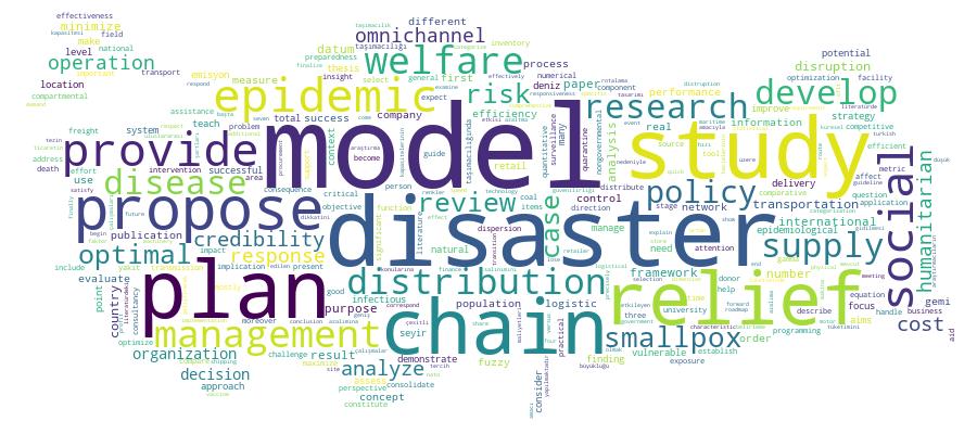 GCRIS Competency Cloud
