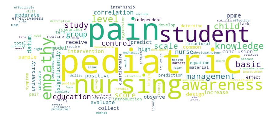 GCRIS Competency Cloud