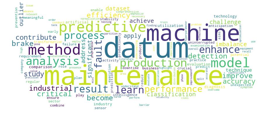 GCRIS Competency Cloud