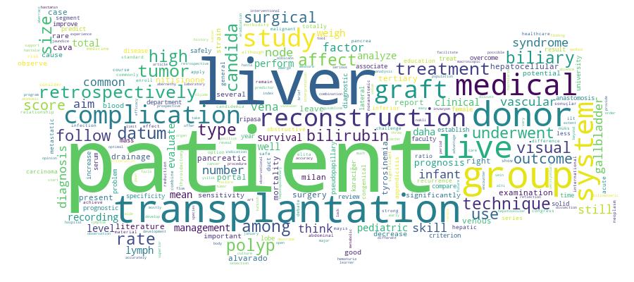 GCRIS Competency Cloud