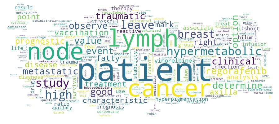 GCRIS Competency Cloud