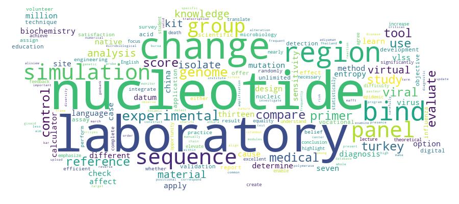 GCRIS Competency Cloud