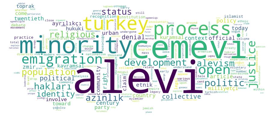 GCRIS Competency Cloud