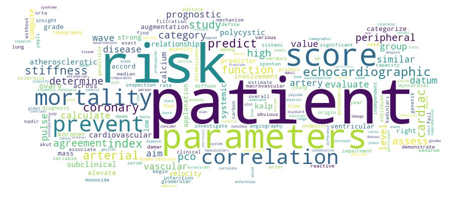 GCRIS Competency Cloud