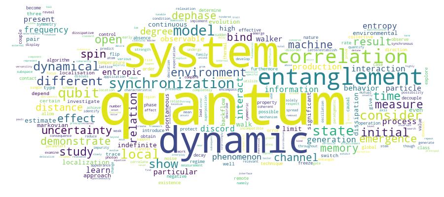 GCRIS Competency Cloud