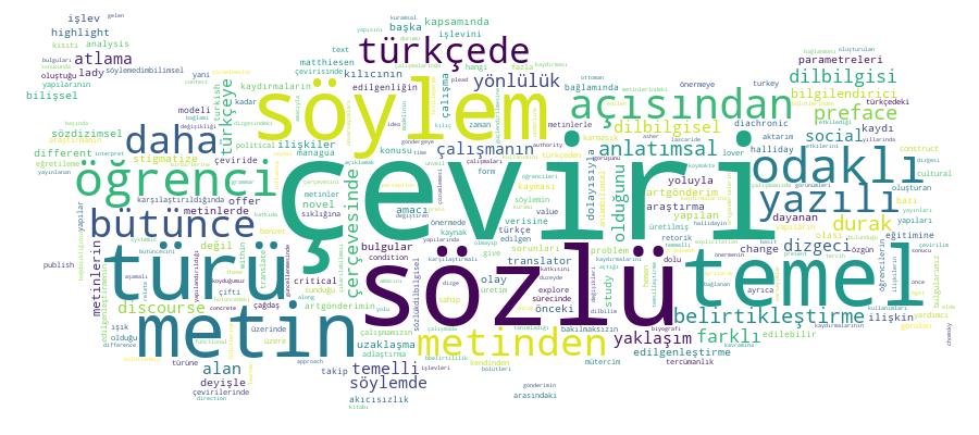 GCRIS Competency Cloud