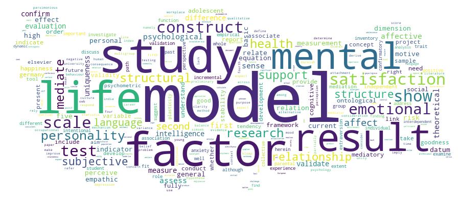 GCRIS Competency Cloud