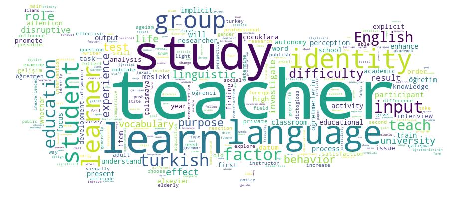 GCRIS Competency Cloud