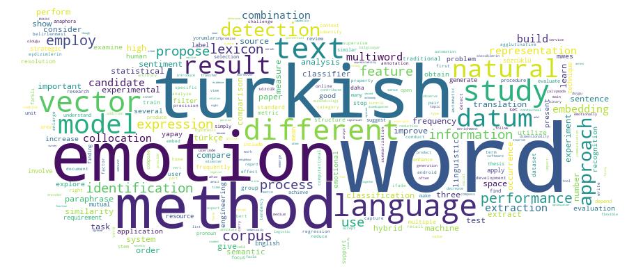 GCRIS Competency Cloud