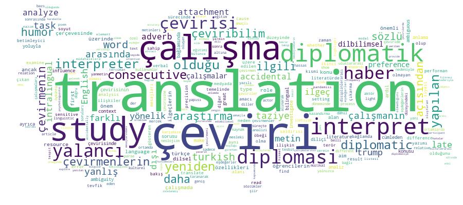 GCRIS Competency Cloud