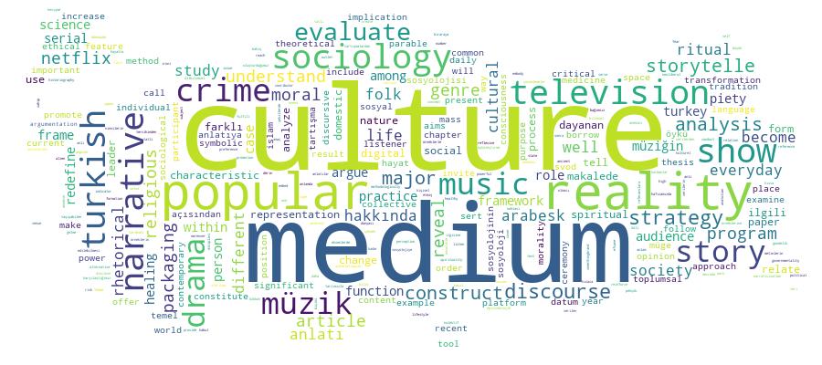 GCRIS Competency Cloud