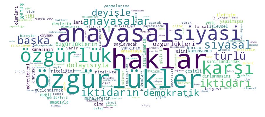 GCRIS Competency Cloud