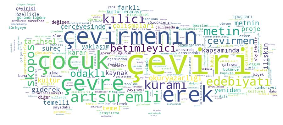 GCRIS Competency Cloud