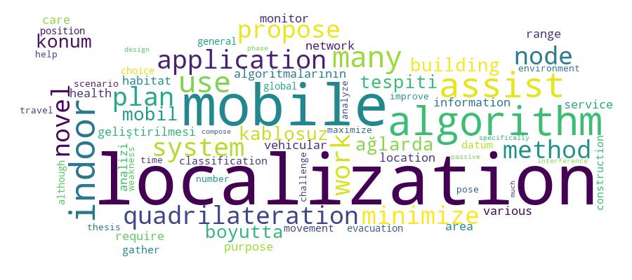 GCRIS Competency Cloud