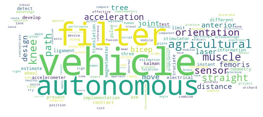 GCRIS Competency Cloud