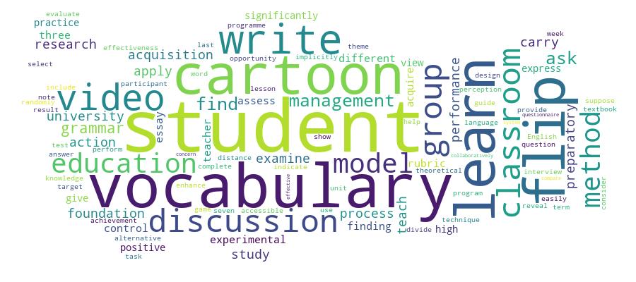 GCRIS Competency Cloud