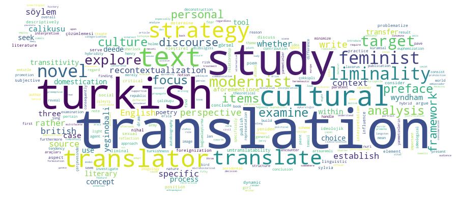 GCRIS Competency Cloud