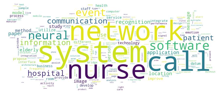 GCRIS Competency Cloud