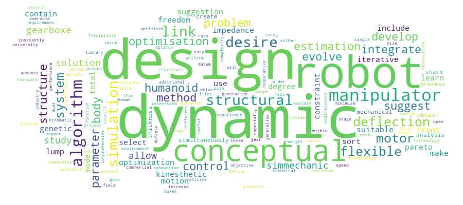 GCRIS Competency Cloud