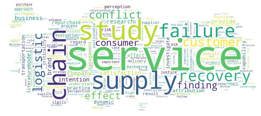 GCRIS Competency Cloud