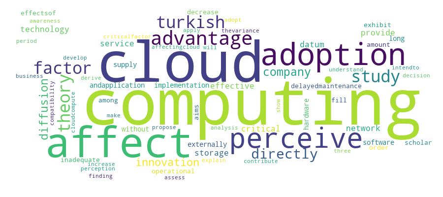 GCRIS Competency Cloud