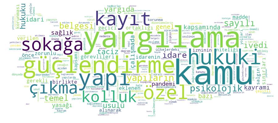 GCRIS Competency Cloud