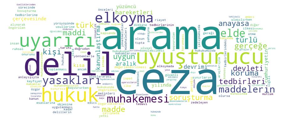 GCRIS Competency Cloud